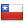 nacionalidade